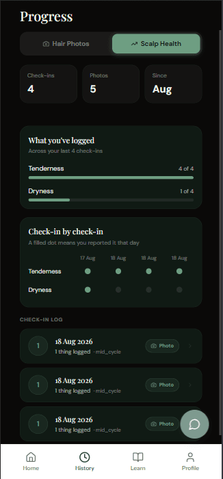 Chart showing how often each symptom was reported across recent check-ins